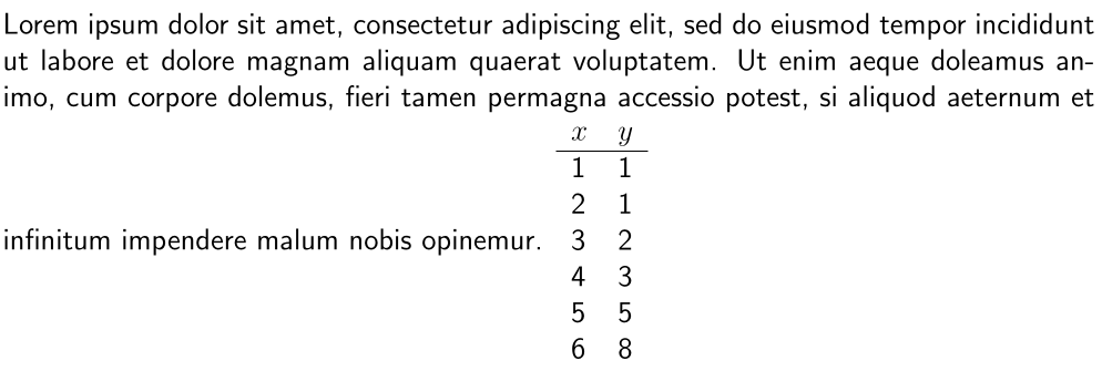 screenshot of the strange LaTeX artifact